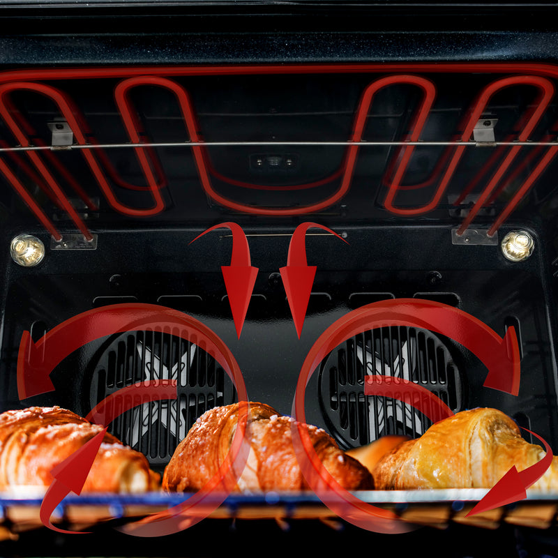 Load image into Gallery viewer, Cosmo Commercial-Style 36 inch, Stainless Steel Single Oven Dual Fuel Range - F965