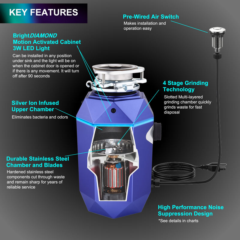 Load image into Gallery viewer, FORNO ACQUA BrightDIAMOND Amethyst 1HP Super Quiet Garbage Disposal Corded with Motion Sensor Cabinet Light &amp; Pre-Wired Air Switch
